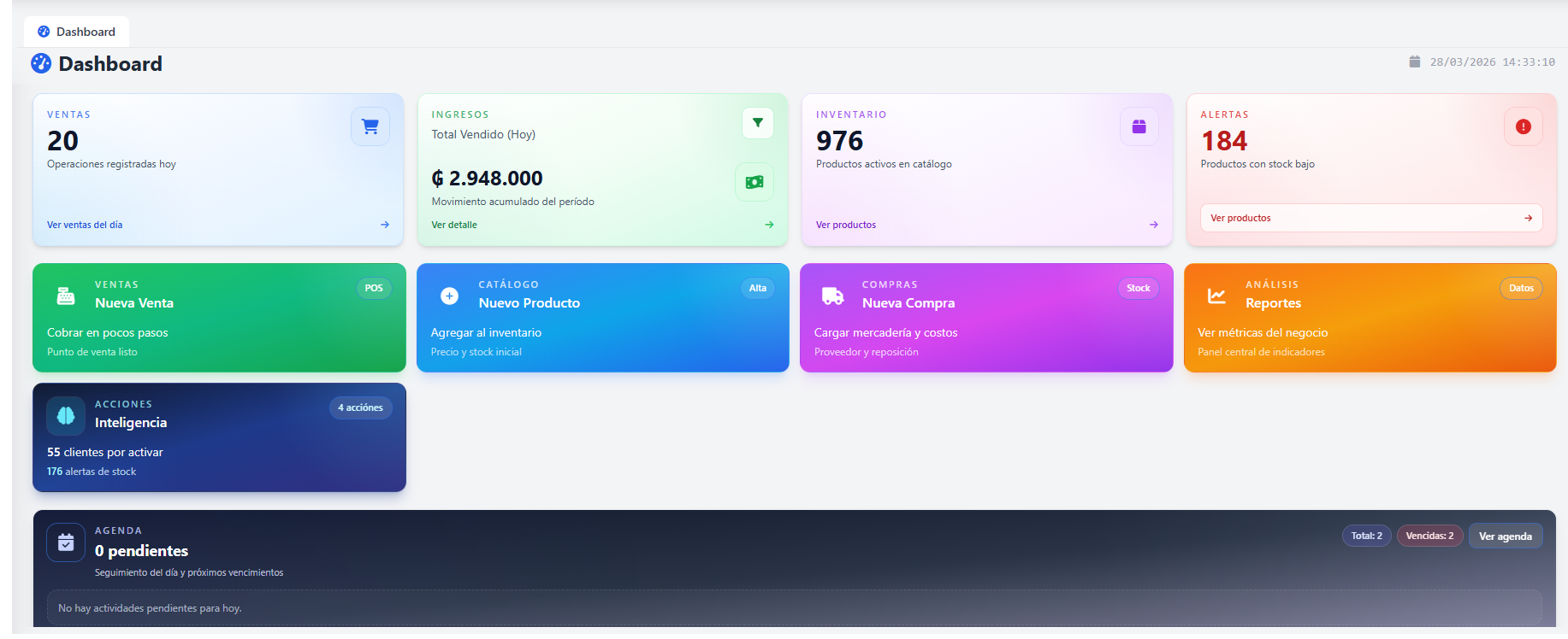 Dashboard claro